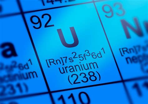  Uranium: Kernbrennstoff der Zukunft? Eine Analyse seiner Eigenschaften und Anwendungen!